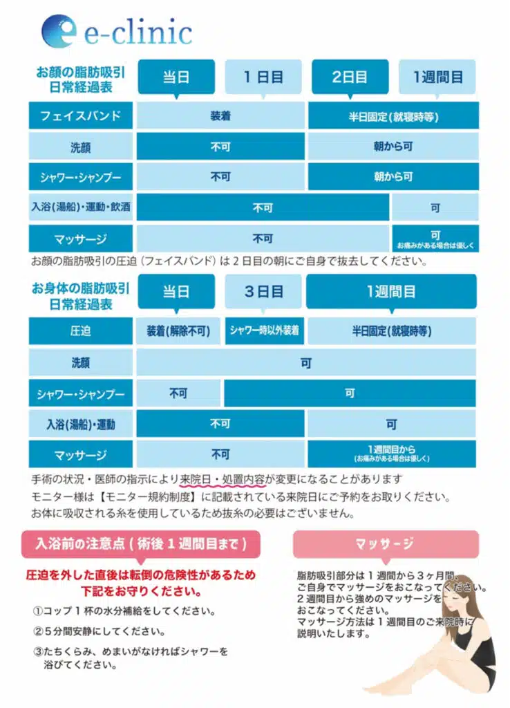 顔の脂肪吸引のダウンタイム