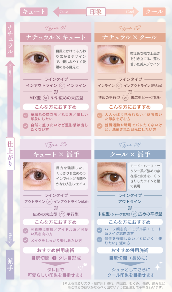 二重デザイン一覧